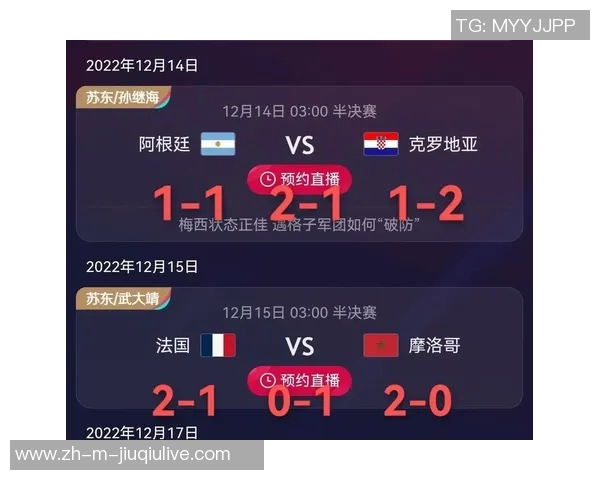克罗地亚与阿根廷的巅峰对决谁能笑到最后解析双方实力与战术博弈
